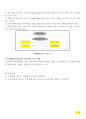 계획화 제5장 경영계획과 전략수립 7페이지