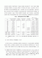 일제시대 금융에 대한 고찰 16페이지