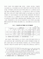 일제시대 금융에 대한 고찰 21페이지