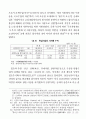 일제시대 금융에 대한 고찰 30페이지
