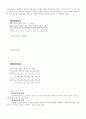 신앙훈련에 대한 이해 7페이지