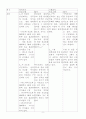 신앙훈련에 대한 이해 9페이지
