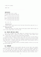 신앙훈련에 대한 이해 24페이지