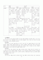 신앙훈련에 대한 이해 25페이지