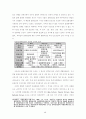 [문화] 대중문화 매니지먼트산업에 관한 연구 17페이지