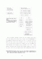 [문화] 대중문화 매니지먼트산업에 관한 연구 19페이지
