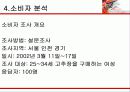 [광고학] 순창고추장 광고기획서 16페이지