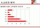 [광고학] 순창고추장 광고기획서 18페이지