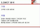 [광고학] 순창고추장 광고기획서 24페이지