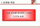 [광고학] 순창고추장 광고기획서 26페이지