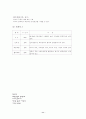 맥주 광고기획서 11페이지