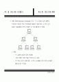 [사회과학] 분산처리 시스템이란 11페이지