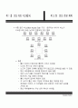 [사회과학] 분산처리 시스템이란 14페이지