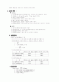 COD실험보고서 2페이지