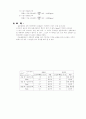 COD실험보고서 3페이지