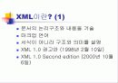 파워포인트! 아주 쉬워요 3페이지