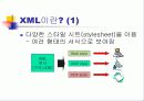 파워포인트! 아주 쉬워요 4페이지