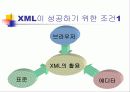 파워포인트! 아주 쉬워요 9페이지