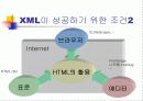 파워포인트! 아주 쉬워요 10페이지