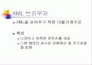 파워포인트! 아주 쉬워요 11페이지