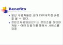 파워포인트! 아주 쉬워요 12페이지