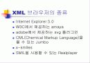 파워포인트! 아주 쉬워요 13페이지