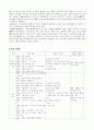 일본역사요약 10페이지