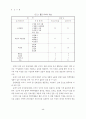 한국인의 리더십 개념에 대한 연구 (리더쉽) 8페이지
