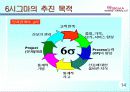6시그마(Six Sigma)의 정의와 역사 추진배경과 필요성 프로젝트 15페이지