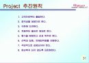 6시그마(Six Sigma)의 정의와 역사 추진배경과 필요성 프로젝트 32페이지