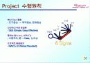 6시그마(Six Sigma)의 정의와 역사 추진배경과 필요성 프로젝트 36페이지