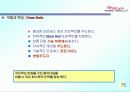 6시그마(Six Sigma)의 정의와 역사 추진배경과 필요성 프로젝트 76페이지