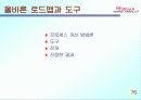 6시그마(Six Sigma)의 정의와 역사 추진배경과 필요성 프로젝트 77페이지