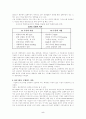 6시그마의 주요내용과 방법론 5페이지