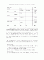 코이노니아 4페이지