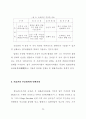 판례로 보는 초상권의 연구 33페이지