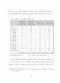 보도영상의 선정성 폭력성과 청소년 범죄 현황에 관한 문헌고찰 34페이지