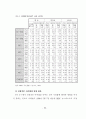 보도영상의 선정성 폭력성과 청소년 범죄 현황에 관한 문헌고찰 37페이지