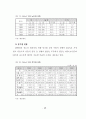 보도영상의 선정성 폭력성과 청소년 범죄 현황에 관한 문헌고찰 55페이지