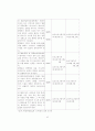 초상권과 알권리의 갈등에 관한 연구 - 영상취재를 중심으로 - 65페이지