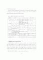 초상권과 알권리의 갈등에 관한 연구 - 영상취재를 중심으로 - 98페이지