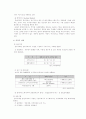 채권의개념및종류 11페이지