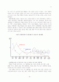 부산지역 백화점의 소비자 특성 분석 ( 현대백화점 소비자행동) 13페이지