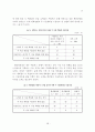 부산지역 백화점의 소비자 특성 분석 ( 현대백화점 소비자행동) 19페이지