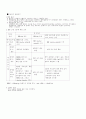 hepatitis 7페이지
