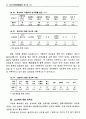 청소년의 성문화 실태에 관한 연구-전북지역 중.고등학생을 중심으로- 6페이지
