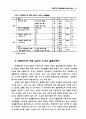 맞벌이 주말부부의 역할갈등과 결혼만족도 12페이지