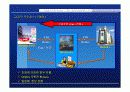 데이콤 eSCM서비스 구축 및 활용사례 (전자상거래) 25페이지