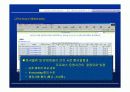 데이콤 eSCM서비스 구축 및 활용사례 (전자상거래) 28페이지
