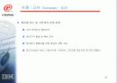 제조업체를 위한 CRM 활용방안 26페이지
